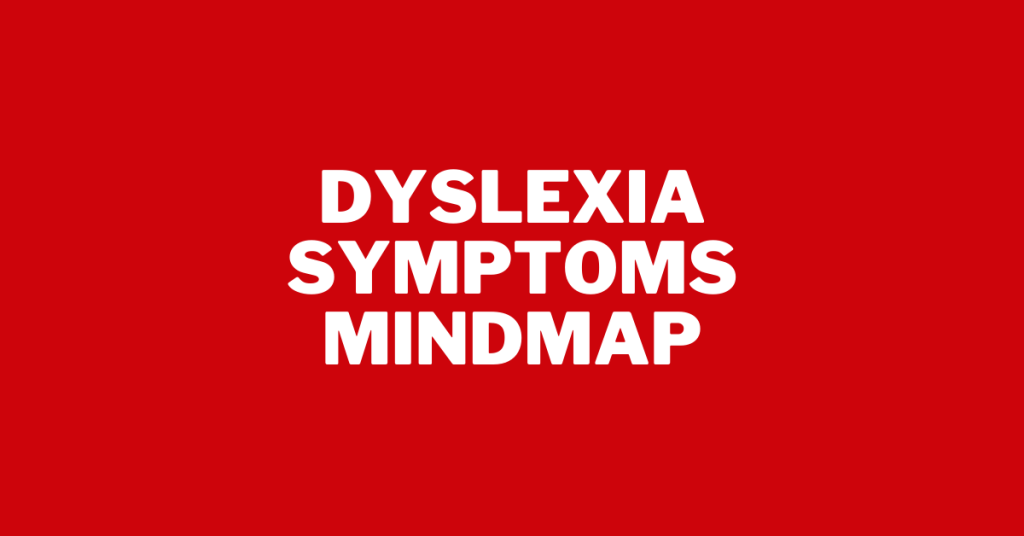 Symptoms Mindmap